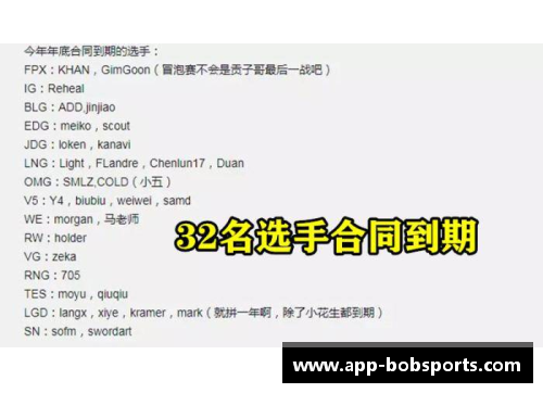 bobsports平台官方网站球员合同到期：转会市场上的新机遇