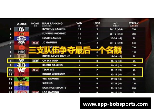 bobsports平台官方网站快船赢下关键一战，锁定季后赛资格：全力冲击总冠军 - 副本